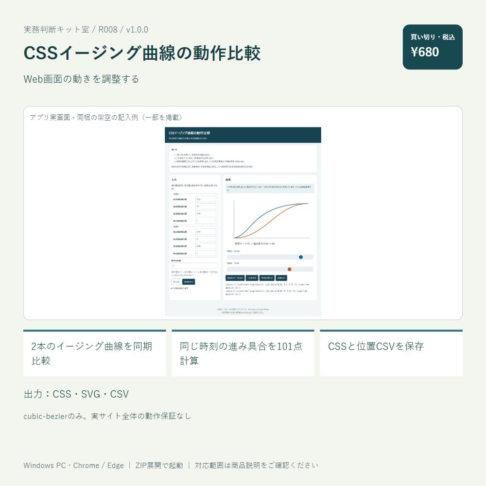 CSSイージング曲線の動作比較