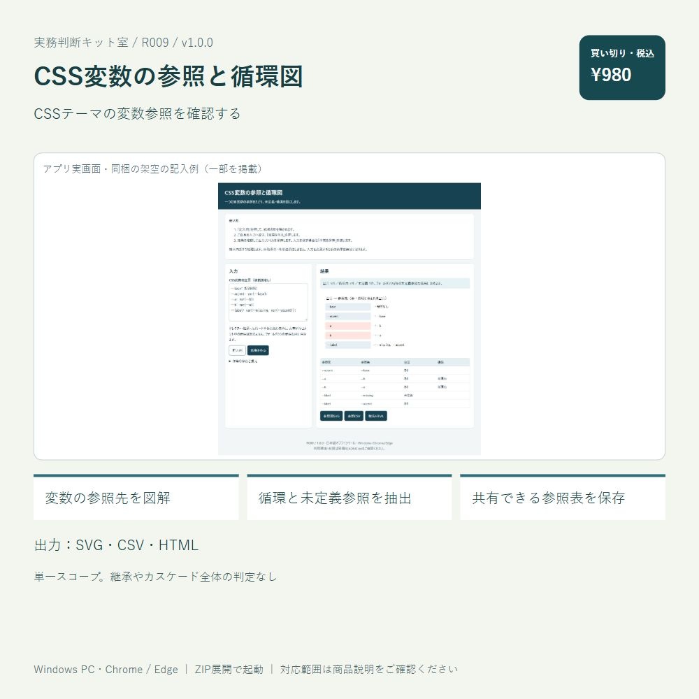 CSS変数の参照と循環図