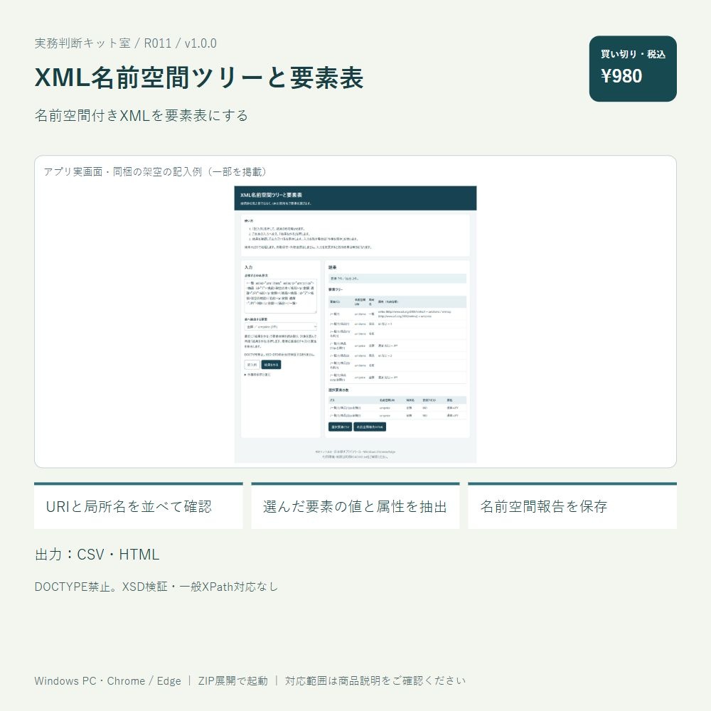 XML名前空間ツリーと要素表