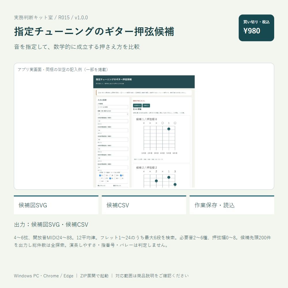 指定チューニングのギター押弦候補