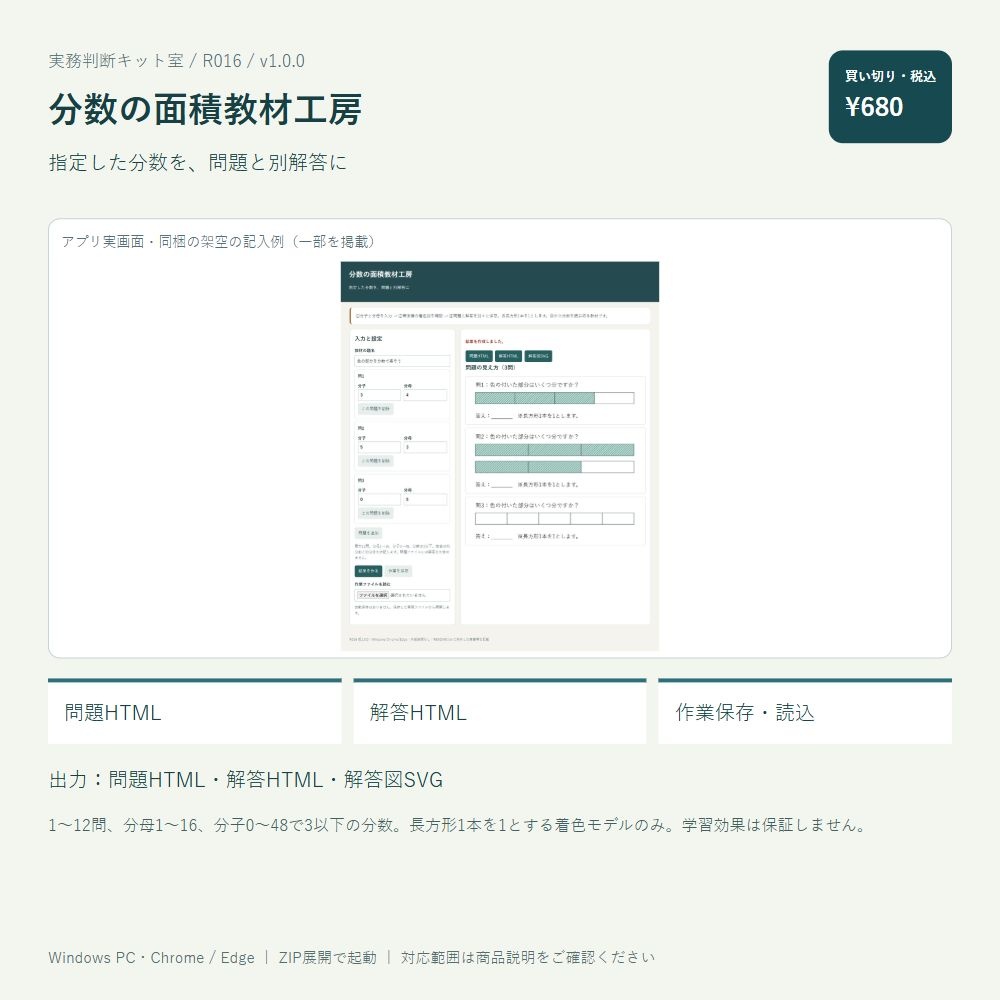 分数の面積教材工房