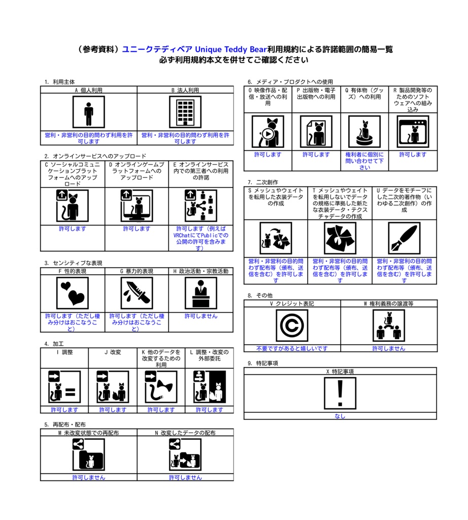 オリジナル3DモデルOriginal 3D Model【ユニークテディベア-Unique Teddy Bear】
