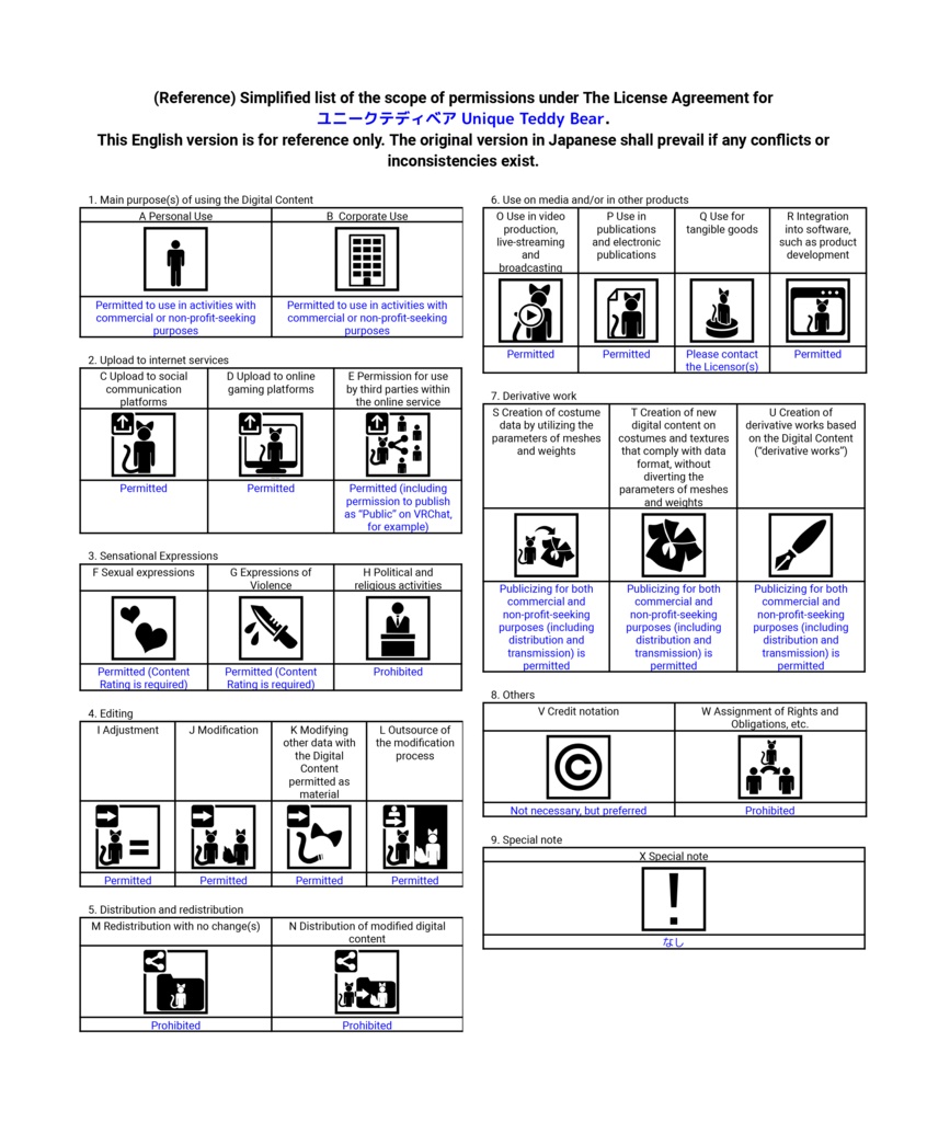 オリジナル3DモデルOriginal 3D Model【ユニークテディベア-Unique Teddy Bear】