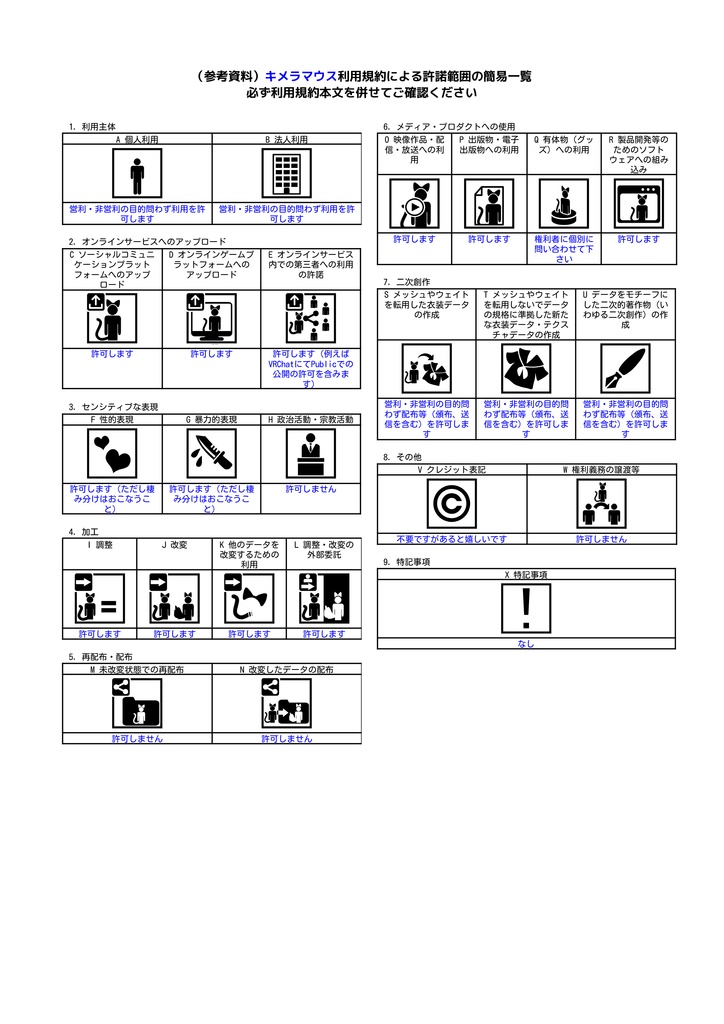 【キメラマウス Chimeric Mouse専用】クリスマス衣装 Christmas Costume