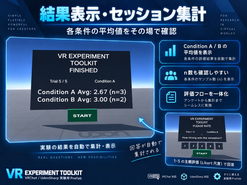 【VRChat / UdonSharp】VR Experiment Toolkit - A/B条件・Likert実験Prefab