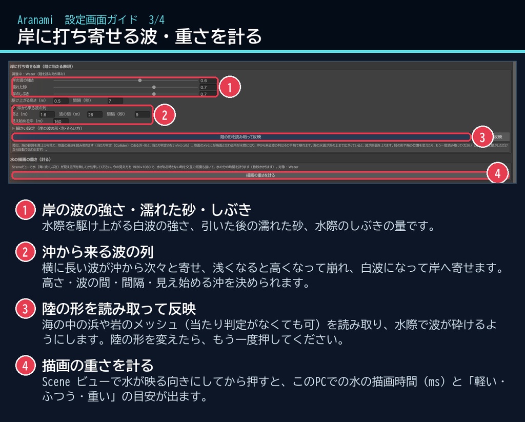 【VRChatワールド用】岩に打ち寄せて砕ける海のシェーダー「荒波」【PC/Quest対応】