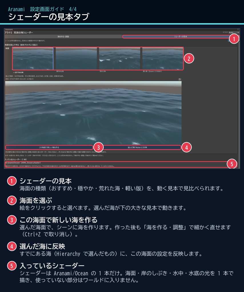 【VRChatワールド用】岩に打ち寄せて砕ける海のシェーダー「荒波」【PC/Quest対応】