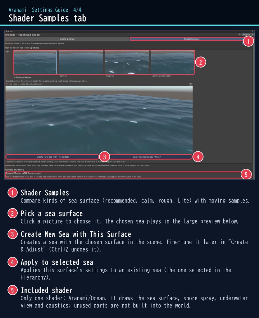 【VRChatワールド用】岩に打ち寄せて砕ける海のシェーダー「荒波」【PC/Quest対応】