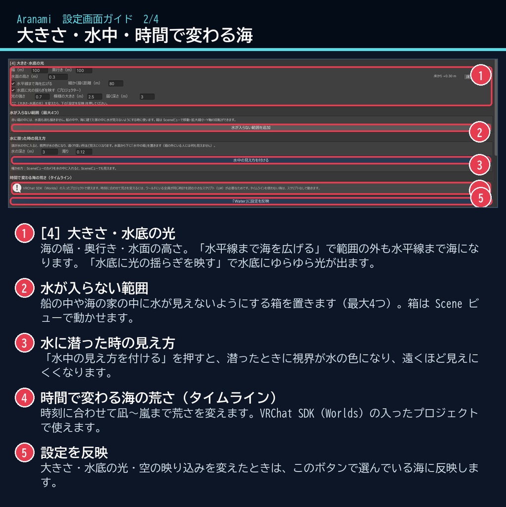 【VRChatワールド用】岩に打ち寄せて砕ける海のシェーダー「荒波」【PC/Quest対応】