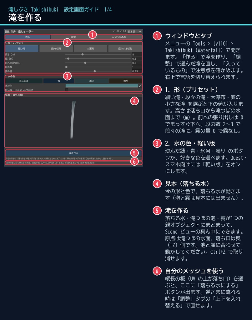 【VRChatワールド用】岩肌を流れ落ちる滝のシェーダー「滝しぶき」【PC/Quest対応】