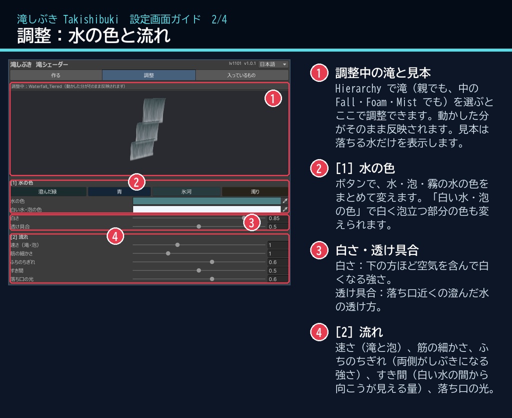【VRChatワールド用】岩肌を流れ落ちる滝のシェーダー「滝しぶき」【PC/Quest対応】