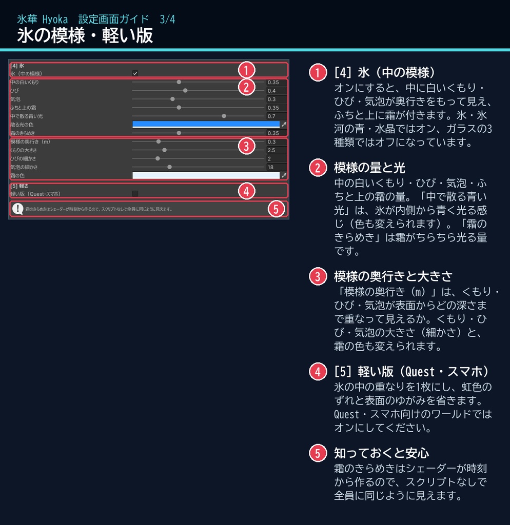 【VRChatワールド用】すりガラス・色ガラス・氷のシェーダー「氷華」【PC/Quest対応】