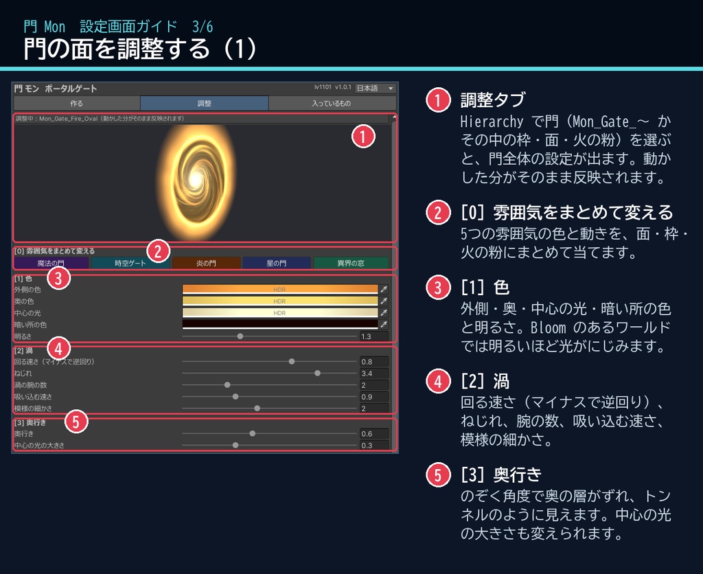 【VRChat】ポータルゲートシェーダー 門 モン Mon Portal Gate(ワールド向け)