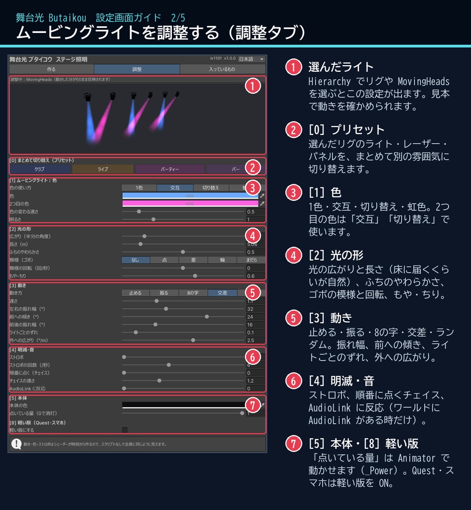 【VRChat】ステージ照明シェーダー 舞台光 ブタイコウ Butaikou Stage Lights(ワールド向け)