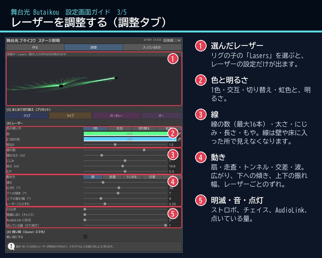 【VRChat】ステージ照明シェーダー 舞台光 ブタイコウ Butaikou Stage Lights(ワールド向け)