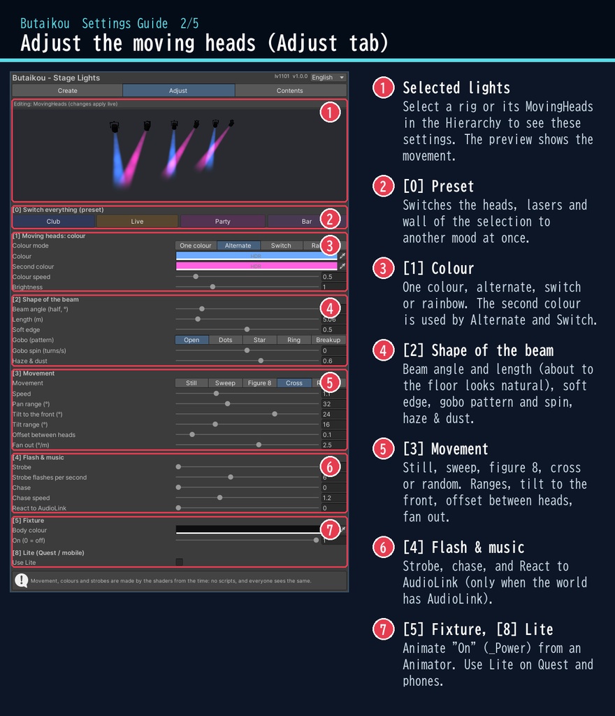 【VRChat】ステージ照明シェーダー 舞台光 ブタイコウ Butaikou Stage Lights(ワールド向け)