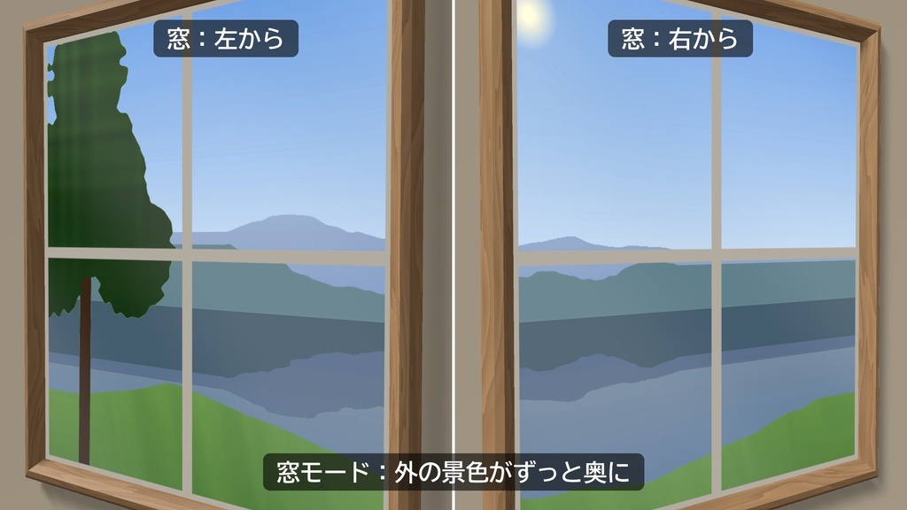 【VRChat】立体に見える額縁・窓シェーダー 奥行絵 オクユキエ Okuyukie Parallax Frame(ワールド向け)