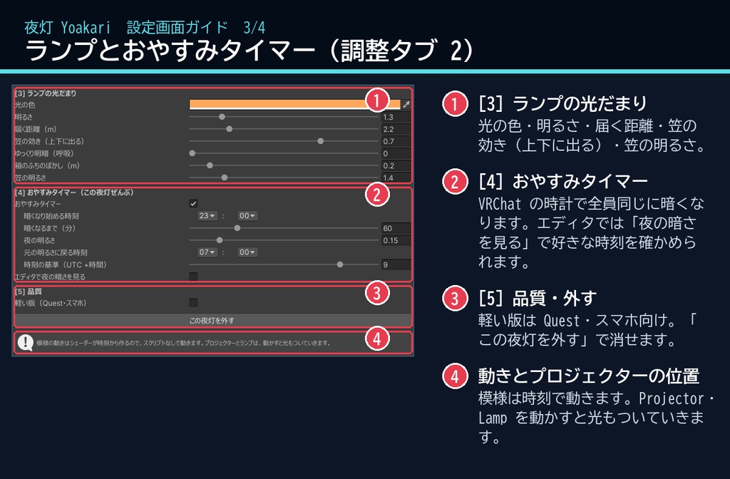 【VRChatワールド用】寝室の天井に星空を映す常夜灯「夜灯」【PC/Quest対応】