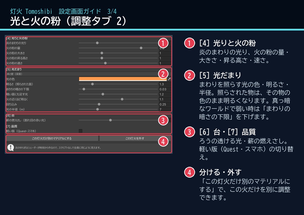 【VRChatワールド用】ろうそく・たいまつ・焚き火の炎「灯火」【PC/Quest対応】