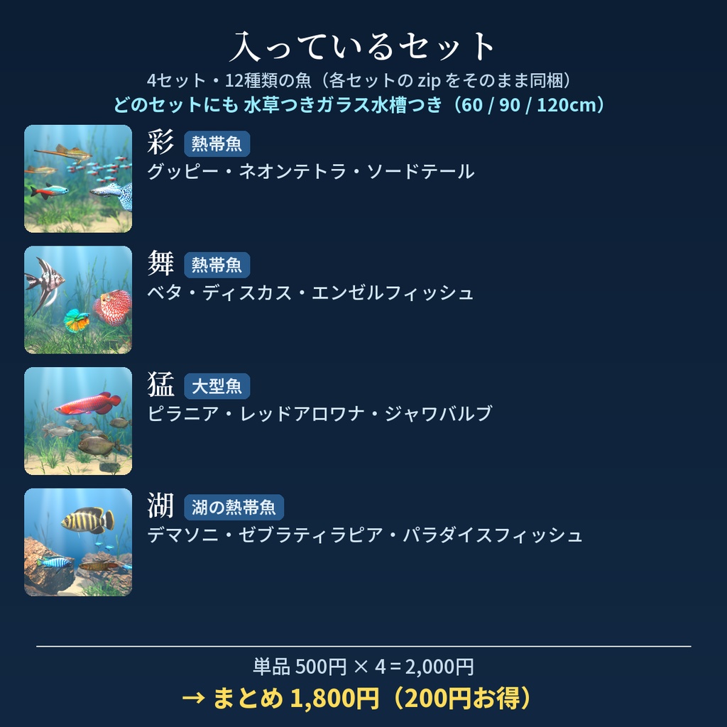 【VRChatワールド用】泳ぐ魚4セットまとめ「外国の淡水魚」熱帯魚・大型魚12種・水草つきガラス水槽つき・単品より200円お得【PC/Quest対応】