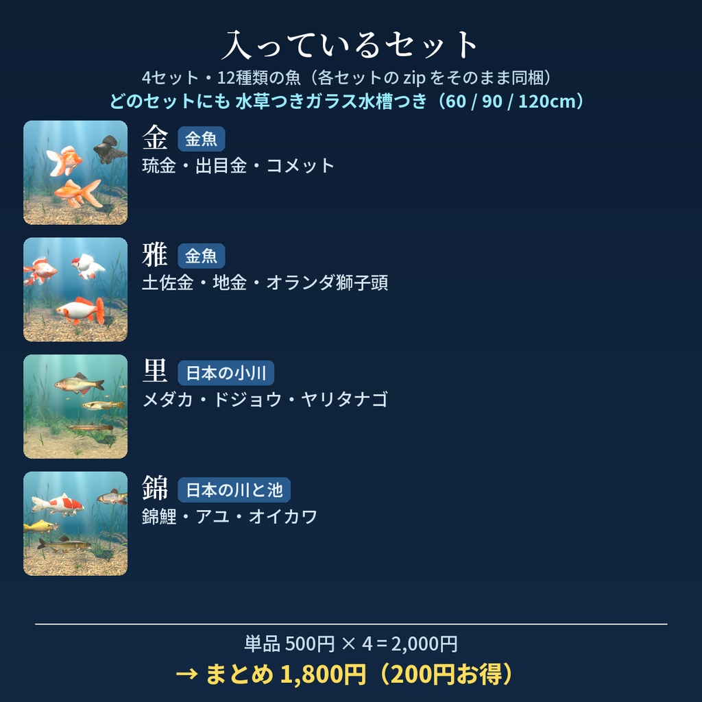 【VRChatワールド用】泳ぐ魚4セットまとめ「日本の金魚・川の魚」金魚・錦鯉・メダカなど12種・水草つきガラス水槽つき・単品より200円お得【PC/Quest対応】