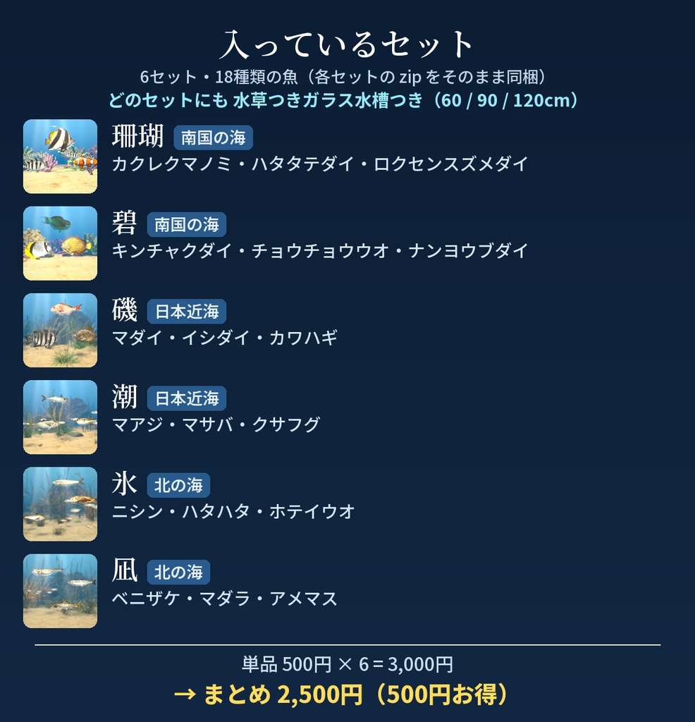 【VRChatワールド用】泳ぐ魚6セットまとめ「海の魚」南国・日本近海・北の海18種・水草つきガラス水槽つき・単品より500円お得【PC/Quest対応】