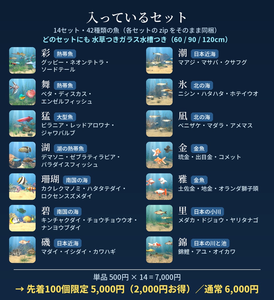 【VRChatワールド用】泳ぐ魚14セットまとめ「全部入り」42種の魚・水草つきガラス水槽つき・先着100個は単品より2,000円お得【PC/Quest対応】