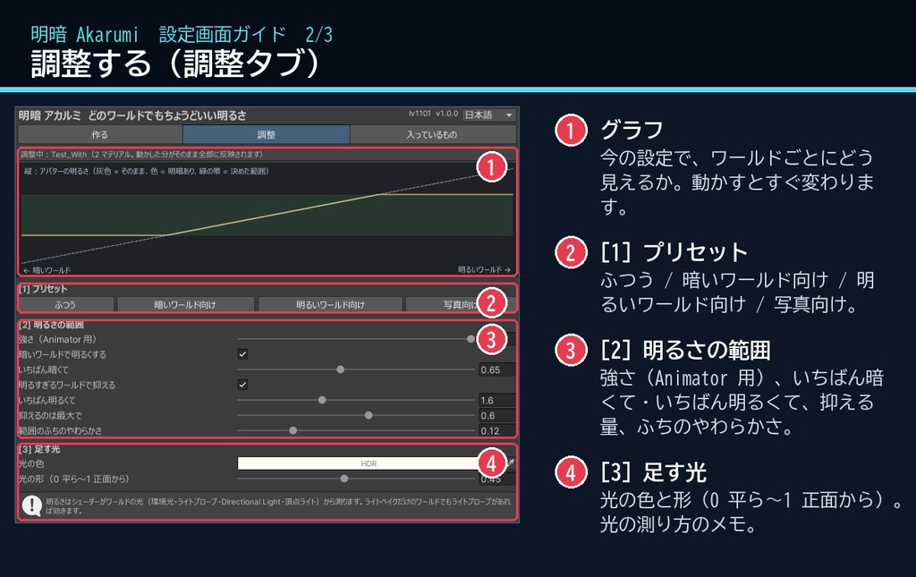 【VRChat・汎用】暗いワールドでも真っ黒にならない明るさ調整「明暗」(アバター用・PC)
