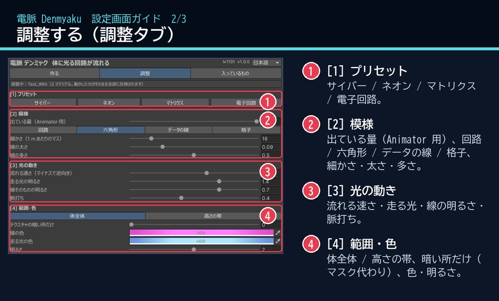【VRChat・汎用】体に光る回路が流れるサイバー模様「電脈」(アバター用・PC)