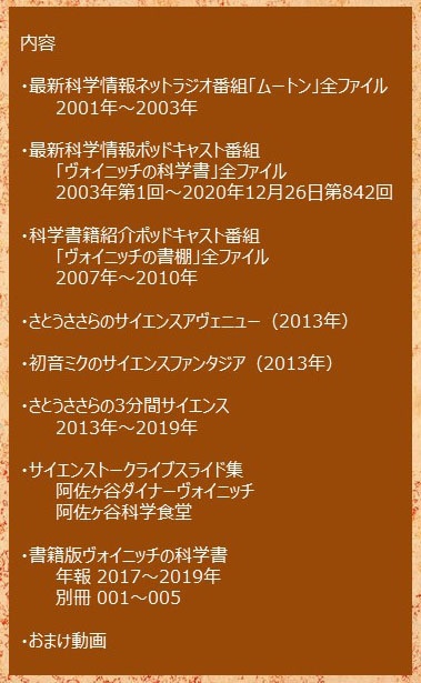 コンプリートアーカイブ 2001年~2020年12月 Ver.842