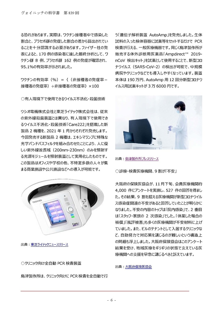 コンプリートアーカイブ 2001年~2020年12月 Ver.842