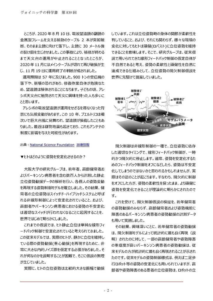 コンプリートアーカイブ 2001年~2020年12月 Ver.842