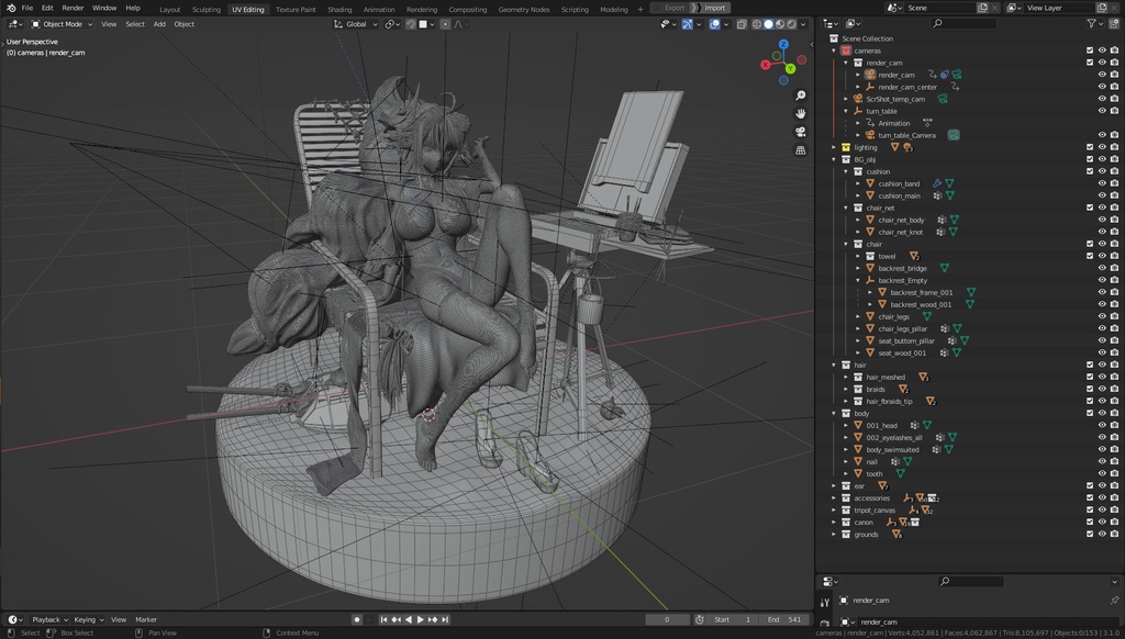 アズールレーン 土佐 鳴子小夏 3Dデータ・CG集