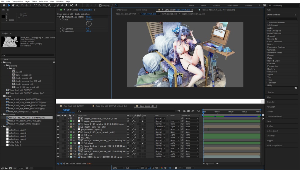アズールレーン 土佐 鳴子小夏 3Dデータ・CG集