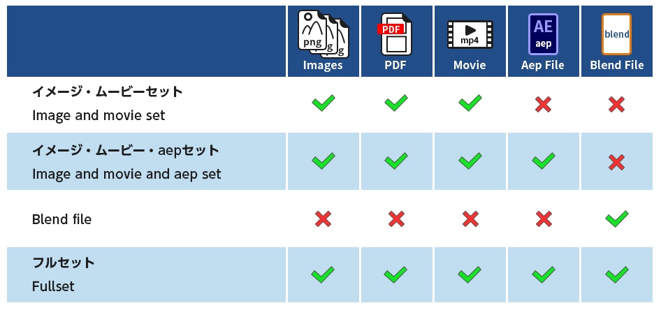 アズールレーン 土佐 鳴子小夏 3Dデータ・CG集
