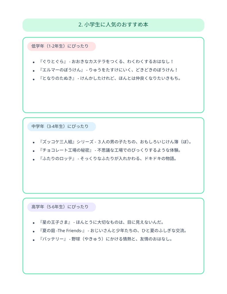 初(はじ)めてでも大丈夫(だいじょうぶ)!読書感想文(どくしょかんぞうぶん)