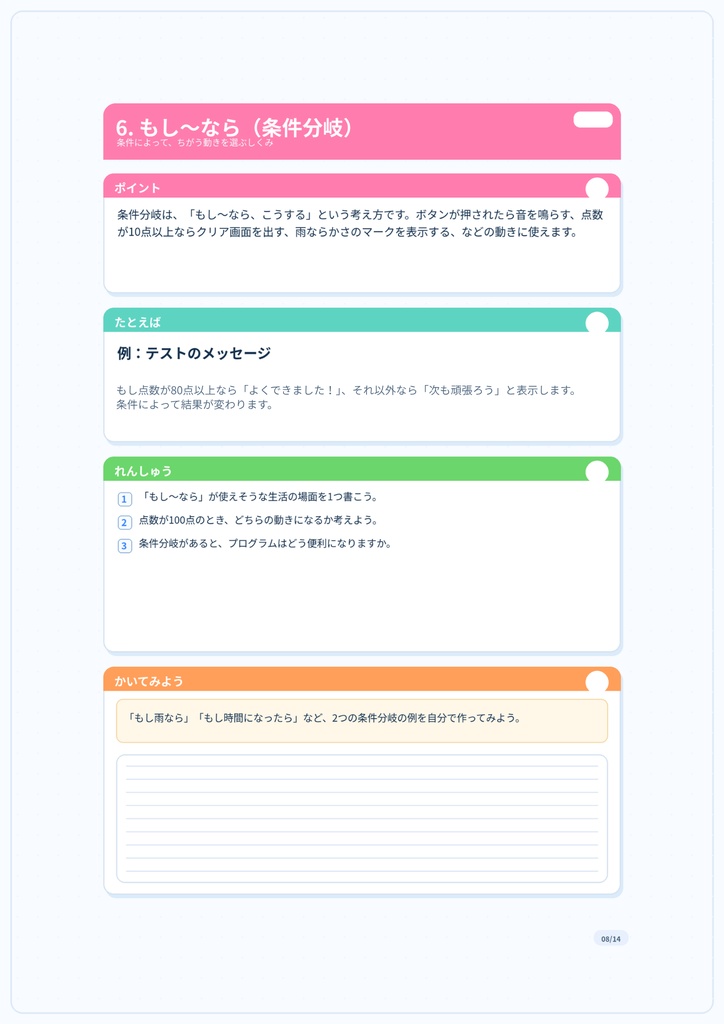 中学生のための はじめてのプログラミングワークブック