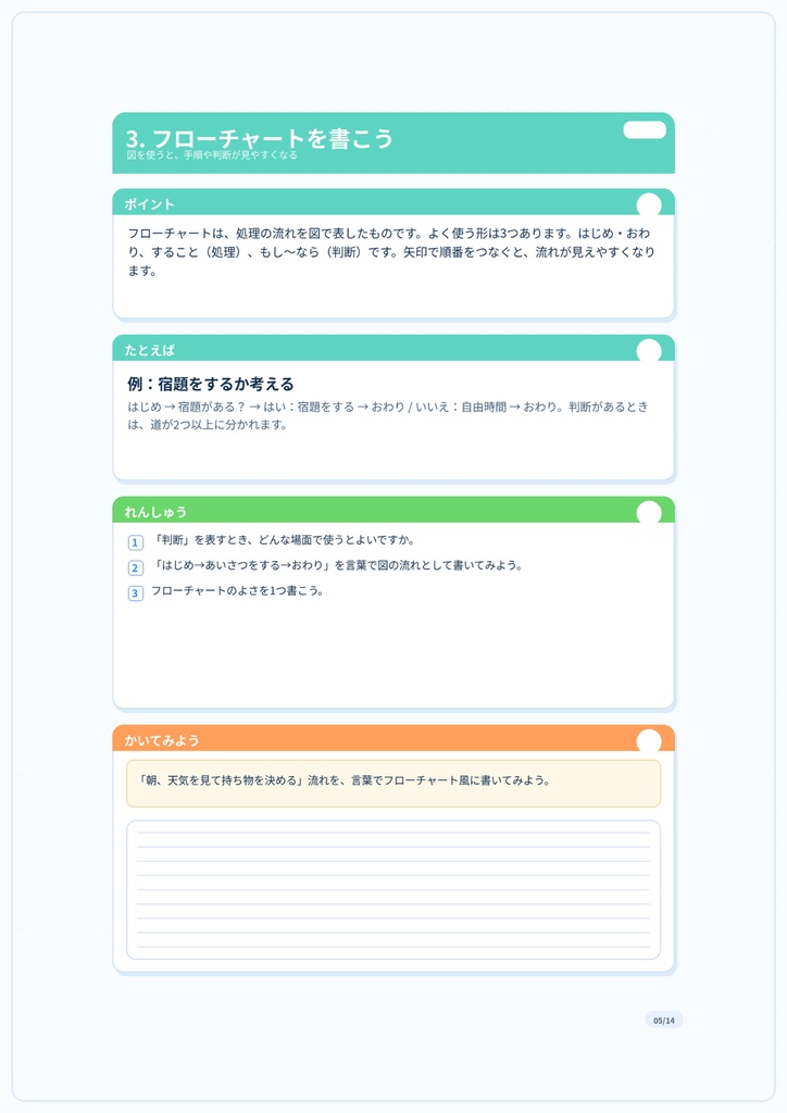 中学生のための はじめてのプログラミングワークブック
