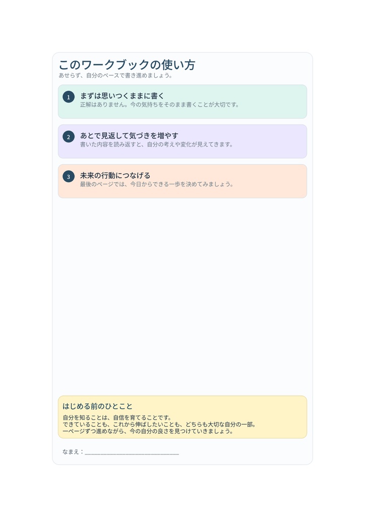 未来が見えてくる!中学生のための自己分析ワークブック