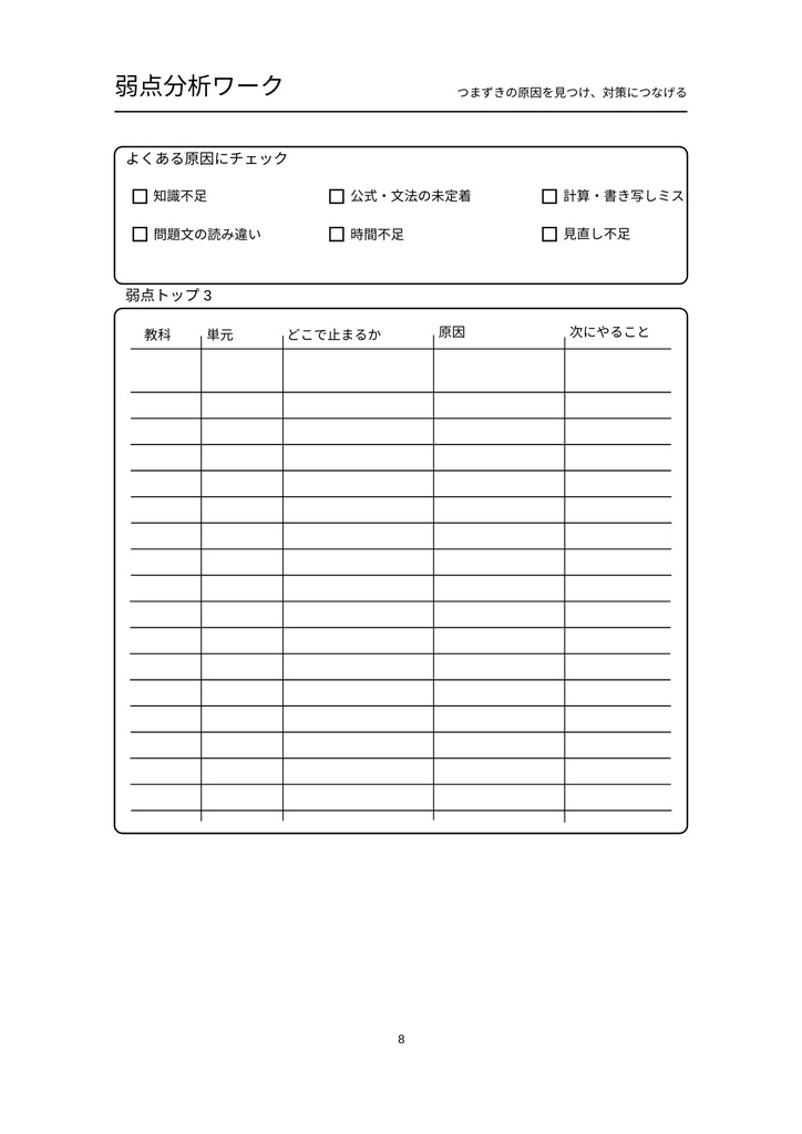 合格までの道が見える!高校受験