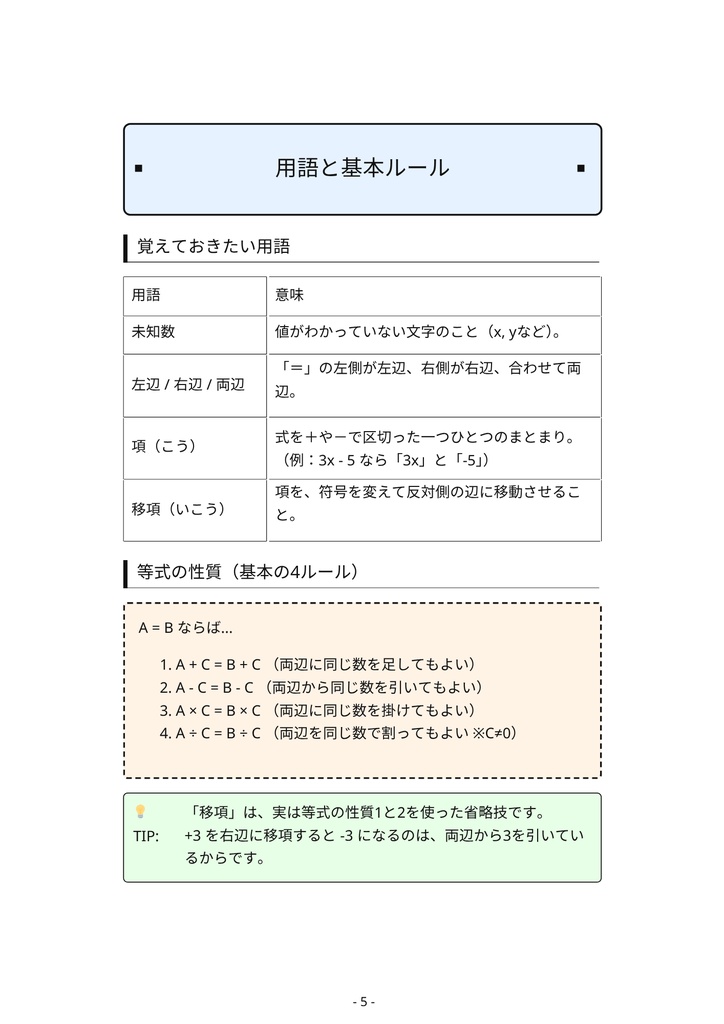 中学数学 一次方程式 完全マスターBOOK 〜基礎から文章題までこれ1冊!〜