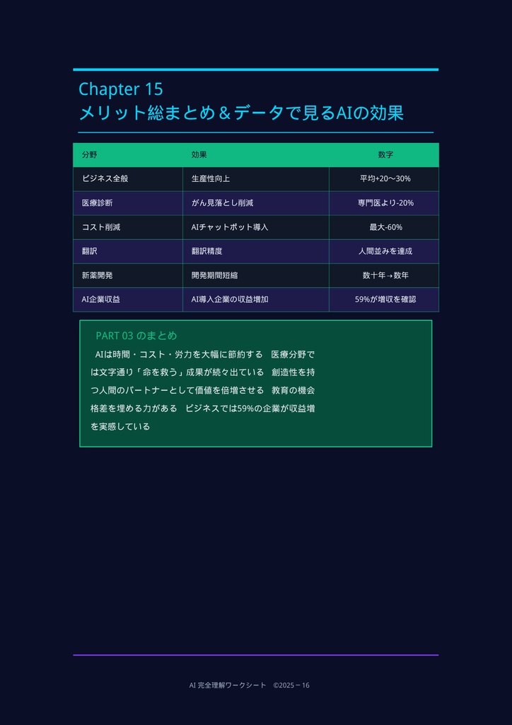 AIのすべてがわかる!未来学習ワークブック