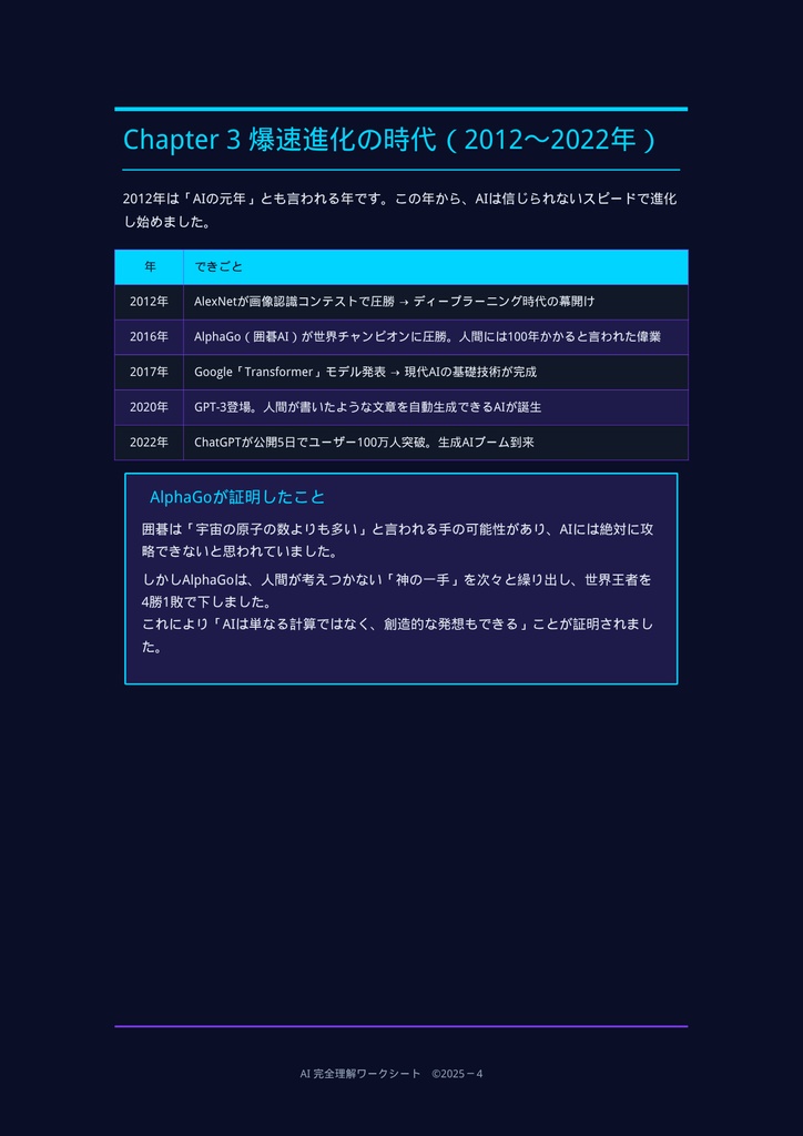 AIのすべてがわかる!未来学習ワークブック