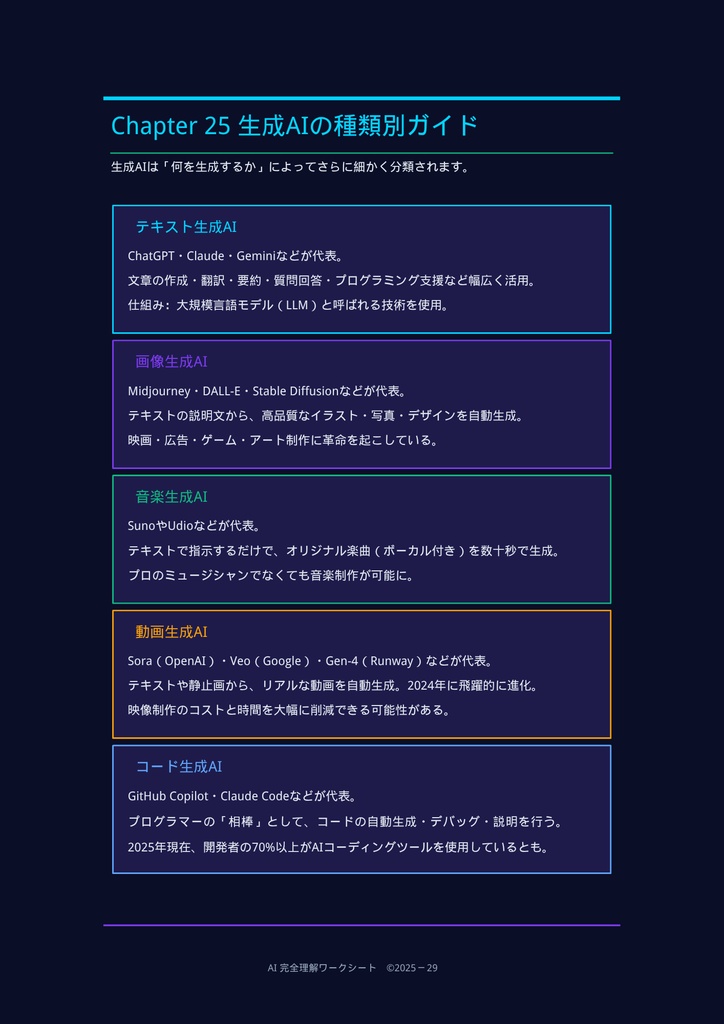 AIのすべてがわかる!未来学習ワークブック