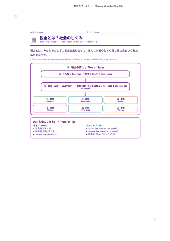 お金のひみつ|小学生向けマネー学習ワークブック