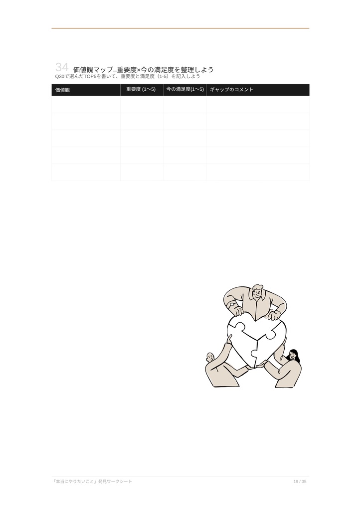 本当にやりたいこと発見ワークシート|35の質問で“好き・得意・未来”が見つかる自己分析ノート