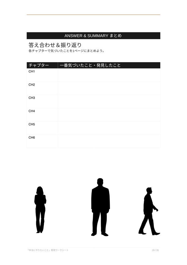 本当にやりたいこと発見ワークシート|35の質問で“好き・得意・未来”が見つかる自己分析ノート
