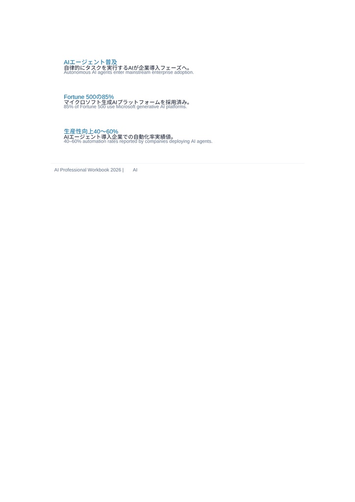 AIプロフェッショナル完全攻略ブック 2026