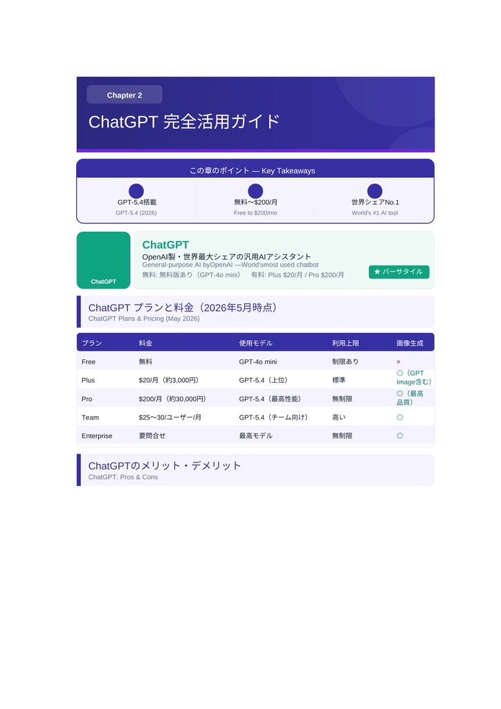 AIプロフェッショナル完全攻略ブック 2026