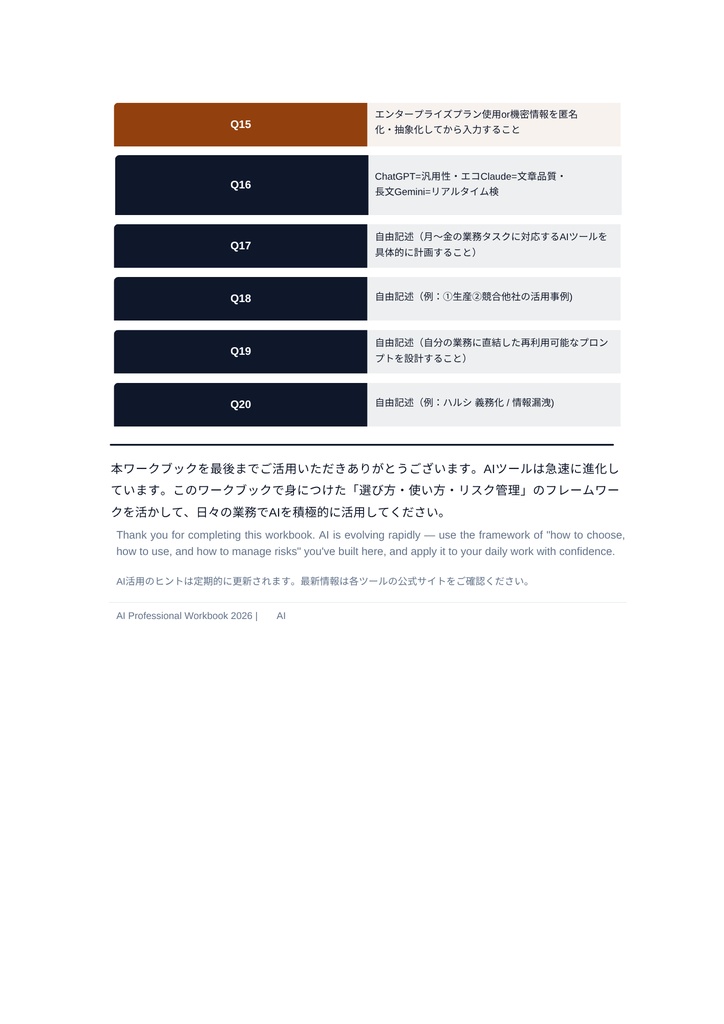 AIプロフェッショナル完全攻略ブック 2026